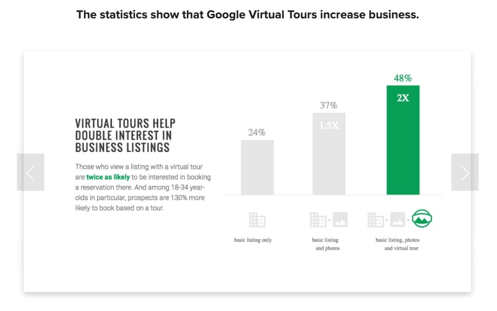 Google Street View Virtual Tours